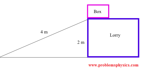 box from loory down an inclined plane