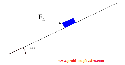 forces acting horizontally on box down in an inclined plane