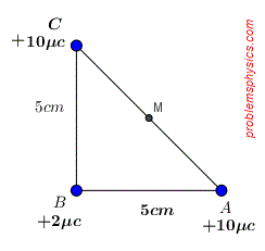 electric field at midpoint due to electric charges at vertices of isosceles right triangle