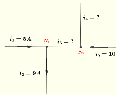 Kirchhoff's current law example 2