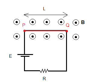 question 8 force acting on wires